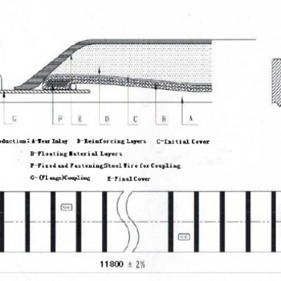 Dredging self floating hoses for 20inch/500.0mm cutter suction dredger Dredging self floating hoses for 20inch/500.0mm cutter suction dredger