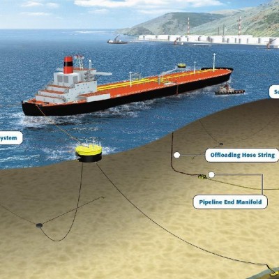 Multi-point mooring system hose string manufacturer Multi-point mooring system hose string manufacturer