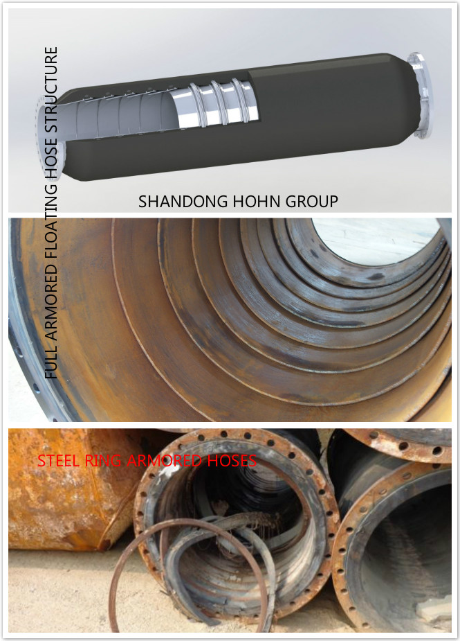 HOHN GROUP Full armored rubber floating hoses  with high chromium alloy surfacing