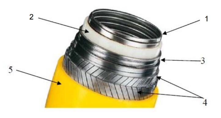 API 17 J Unbonded Flexible Pipe Manufacturer API 17 J Unbonded Flexible Pipe Manufacturer