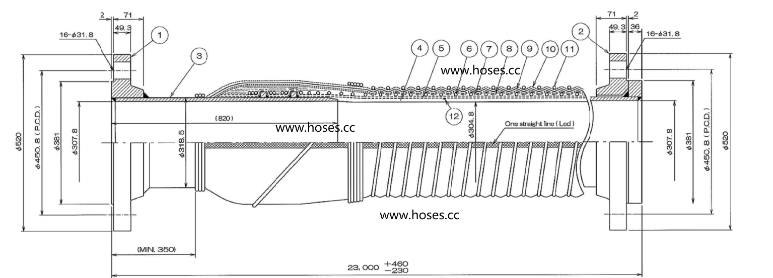 Oxygen gas flexible hose, flexible hose, Oxygen flexible hose manufacturer