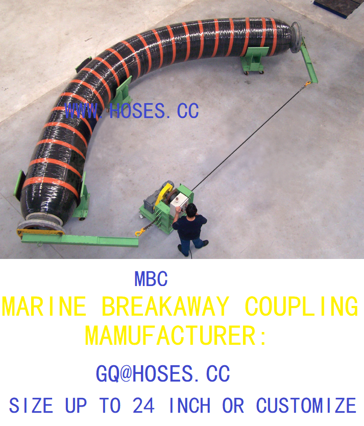 HOHN SUCCESSFULLY DEVELOPED MARINE BREAKAWAY COUPLING IN 2023 HOHN SUCCESSFULLY DEVELOPED MARINE BREAKAWAY COUPLING IN 2023
